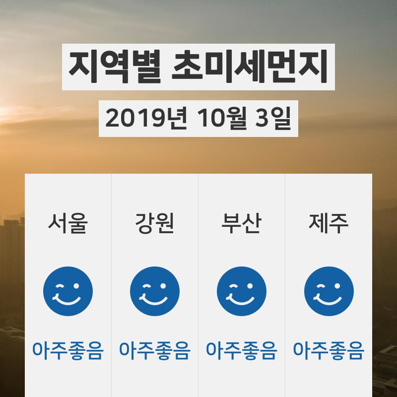 [3일 06시 전국 초미세먼지 정보] 오늘 날씨와 초미세먼지·미세먼지 ... 대기정보