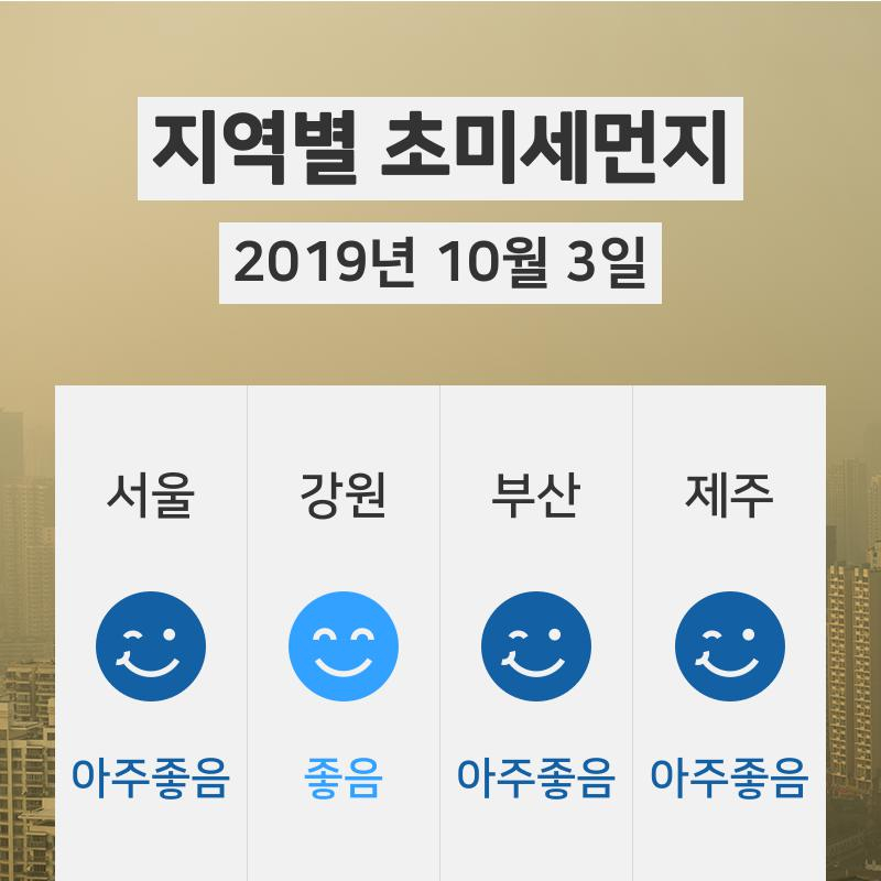 [3일 18시 전국 초미세먼지 정보] 오늘 날씨와 초미세먼지·미세먼지 ... 대기정보