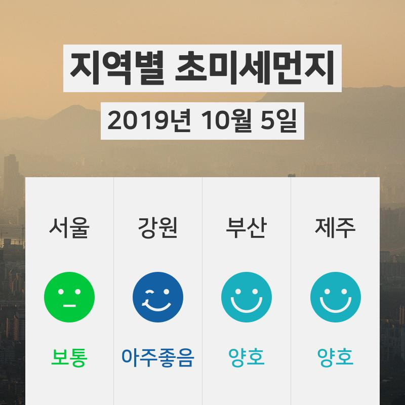 [5일 18시 전국 초미세먼지 정보] 오늘 날씨와 초미세먼지·미세먼지 ... 대기정보