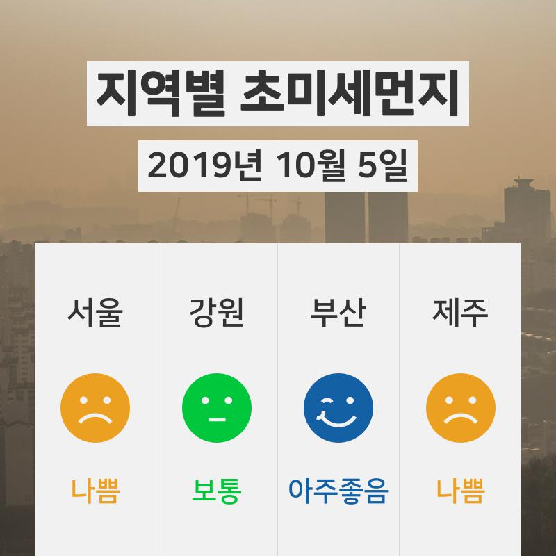 10월 5일 06시 기준 전국 초미세먼지 정보 ... 서울 초미세먼지 '나쁨'