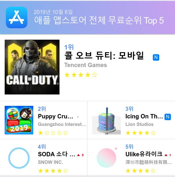 [10월 전체 앱 차트]플레이스토어 및 앱스토어 순위