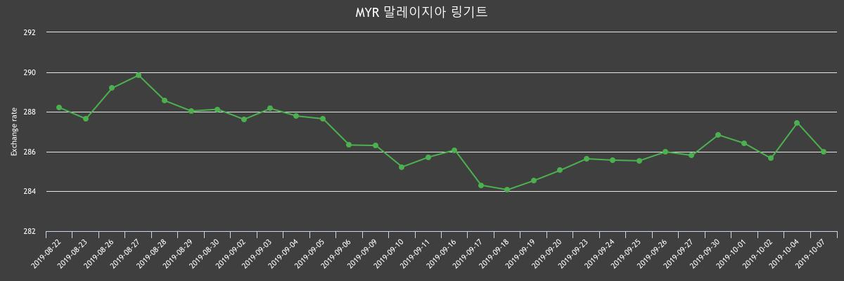 (▲출처=한국수출입은행)