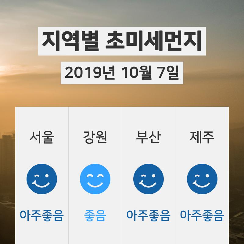 10월 7일 06시 기준 전국 초미세먼지 정보 ... 서울 초미세먼지 '아주좋음'