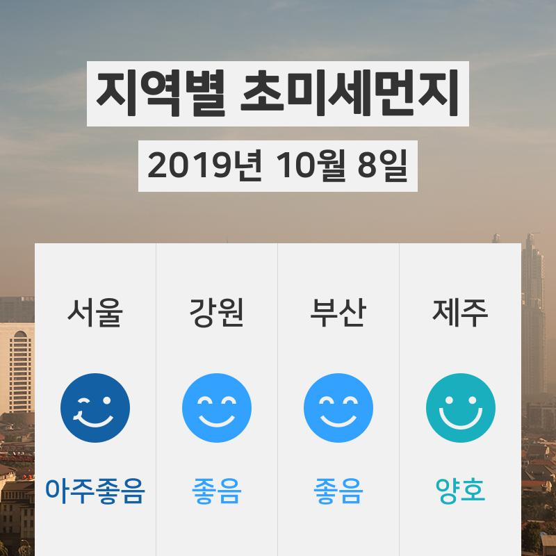 [10월 8일 18시 초미세먼지 정보] 오늘 날씨와 전국 초미세먼지·미세먼지 정보