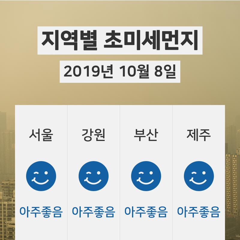 10월 8일 06시 기준 전국 초미세먼지 정보 ... 서울 초미세먼지 '아주좋음'