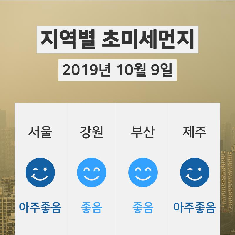 [9일 06시 전국 초미세먼지 정보] 오늘 날씨와 초미세먼지·미세먼지 ... 대기정보