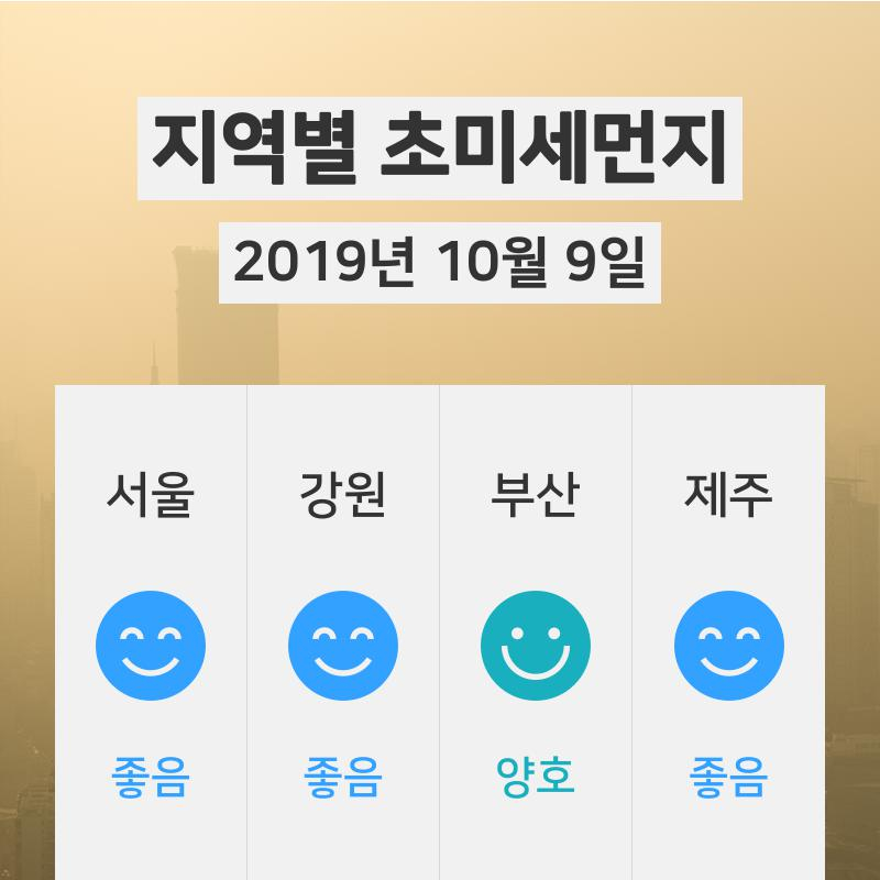 오늘(10월 9일) 18시 전국 초미세먼지 서울 '좋음' , 광주 '아주좋음' , 인천 '아주좋음'