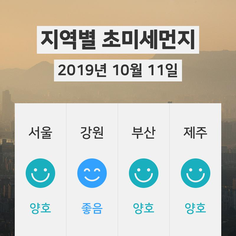 오늘(10월 11일) 06시 전국 초미세먼지 서울 '양호' , 광주 '좋음' , 인천 '보통'