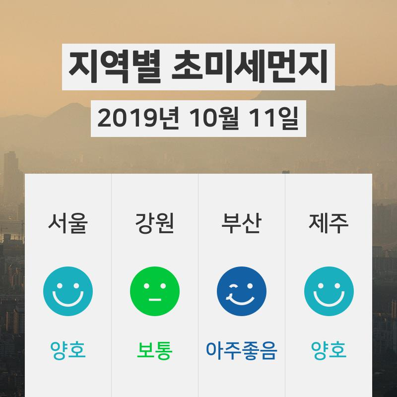 오늘(10월 11일) 18시 전국 초미세먼지 서울 '양호' , 광주 '양호' , 인천 '양호'