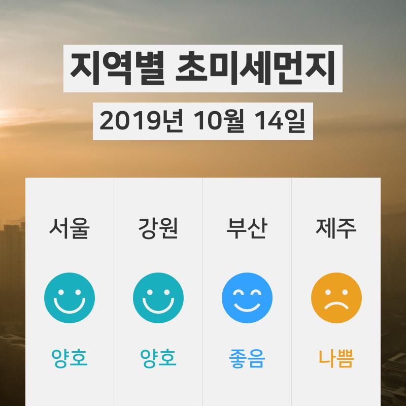 오늘(10월 14일) 18시 전국 초미세먼지 서울 '양호' , 광주 '보통' , 인천 '아주좋음'