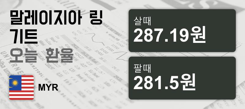 말레이시아 14일 링기트화 환율 살때 287.19원, 팔때 281.5원 ▼-0.41%감소