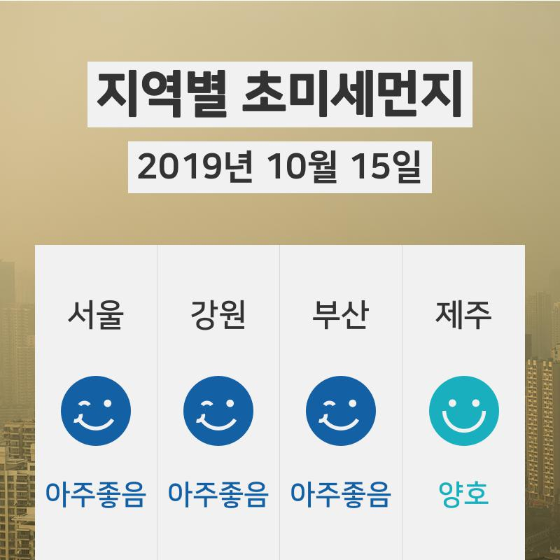 [10월 15일 18시 초미세먼지 정보] 오늘 날씨와 전국 초미세먼지·미세먼지 정보