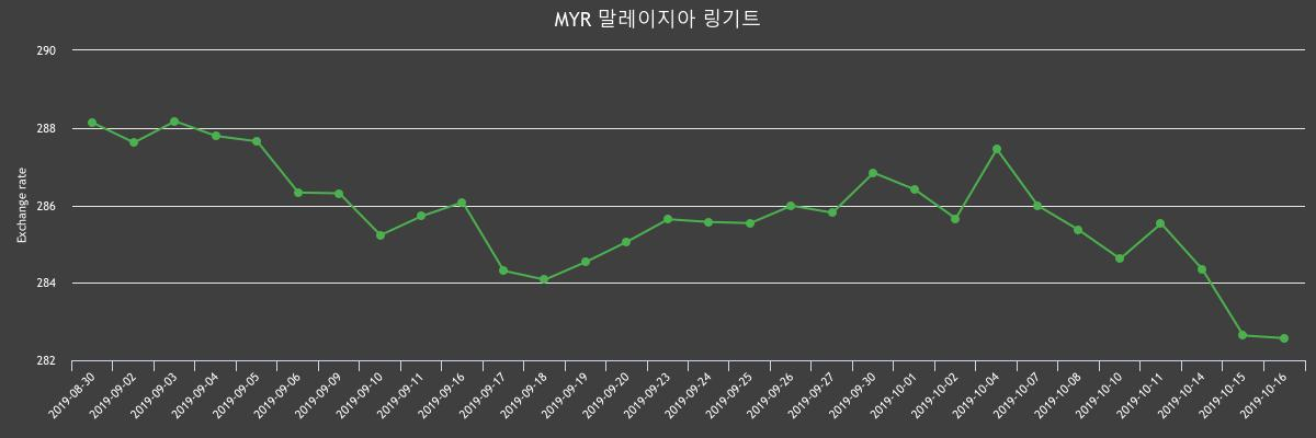 (▲출처=한국수출입은행)