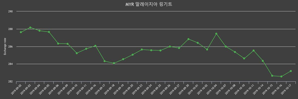 (▲출처=한국수출입은행)