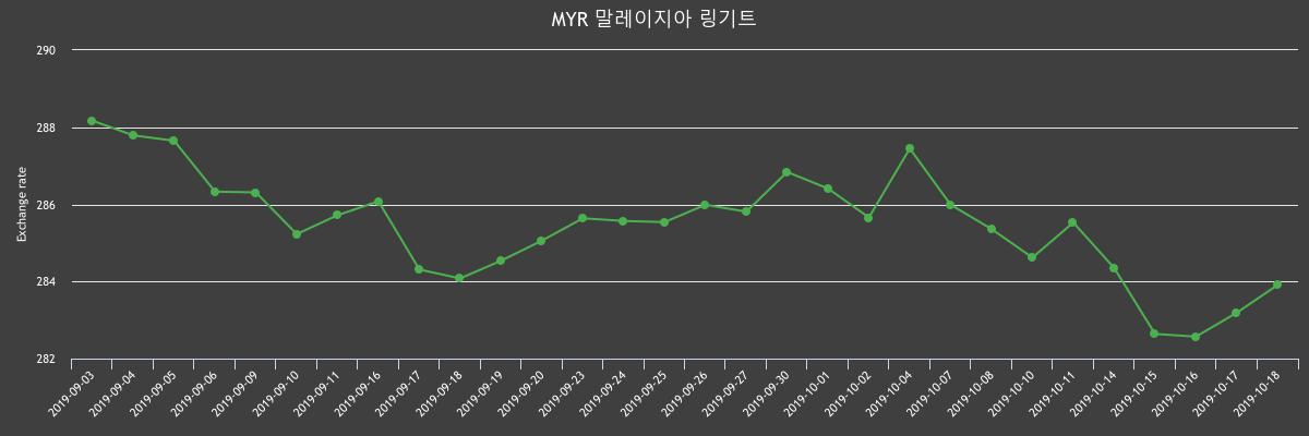 (▲출처=한국수출입은행)