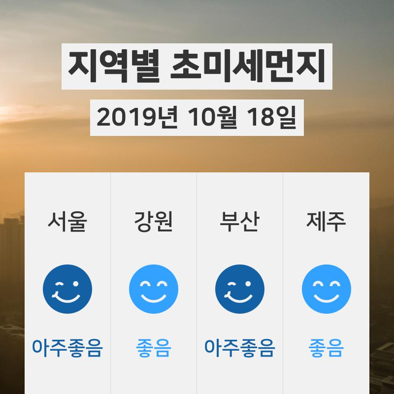 [10월 18일 18시 초미세먼지 정보] 오늘 날씨와 전국 초미세먼지·미세먼지 정보