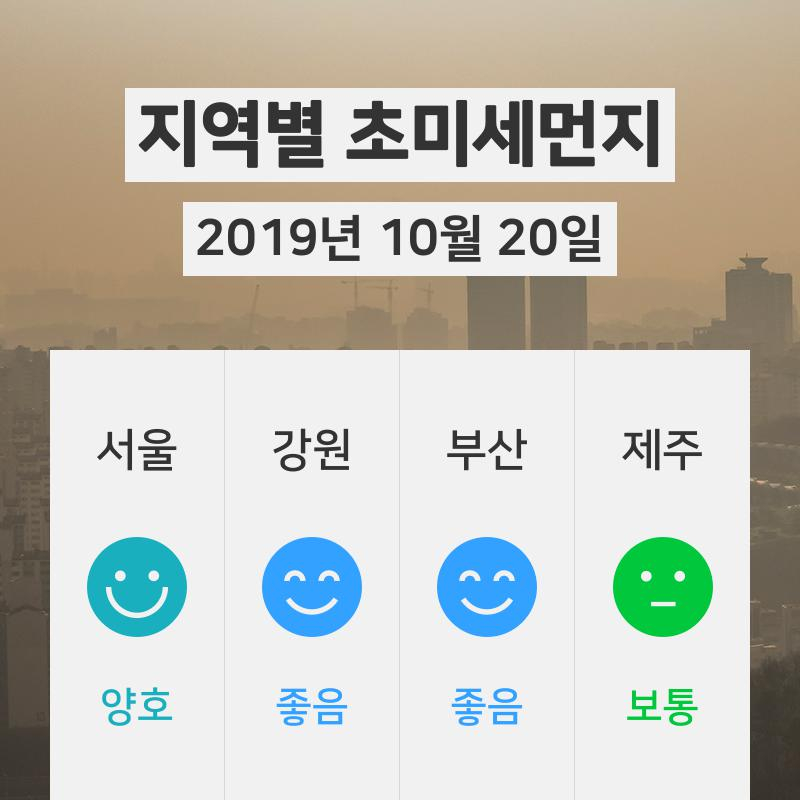 [20일 18시 전국 초미세먼지 정보] 오늘 날씨와 초미세먼지·미세먼지 ... 대기정보