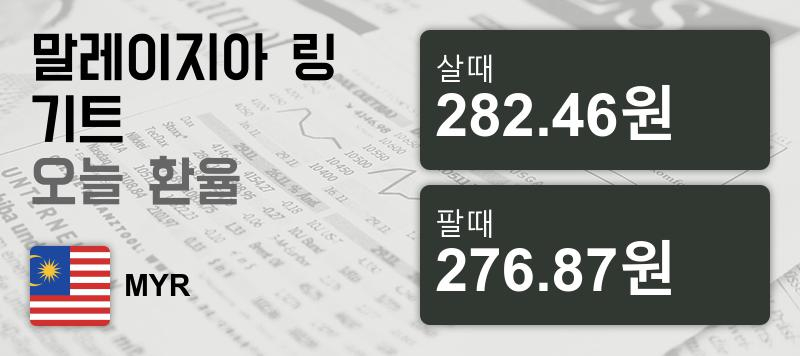 말레이시아 23일 링기트화 환율 살때 282.46원, 팔때 276.87원 ▼-0.49%감소