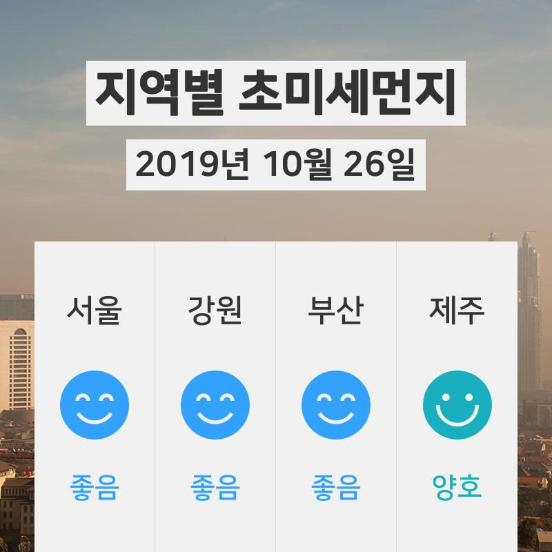 [10월 26일 18시 초미세먼지 정보] 오늘 날씨와 전국 초미세먼지·미세먼지 정보