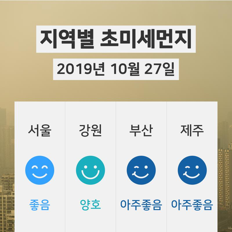 10월 27일 18시 기준 전국 초미세먼지 정보 ... 서울 초미세먼지 '좋음'