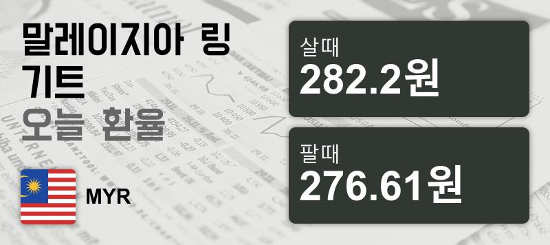 말레이시아 29일 링기트화 환율 살때 282.2원, 팔때 276.61원 ▼-0.39%감소