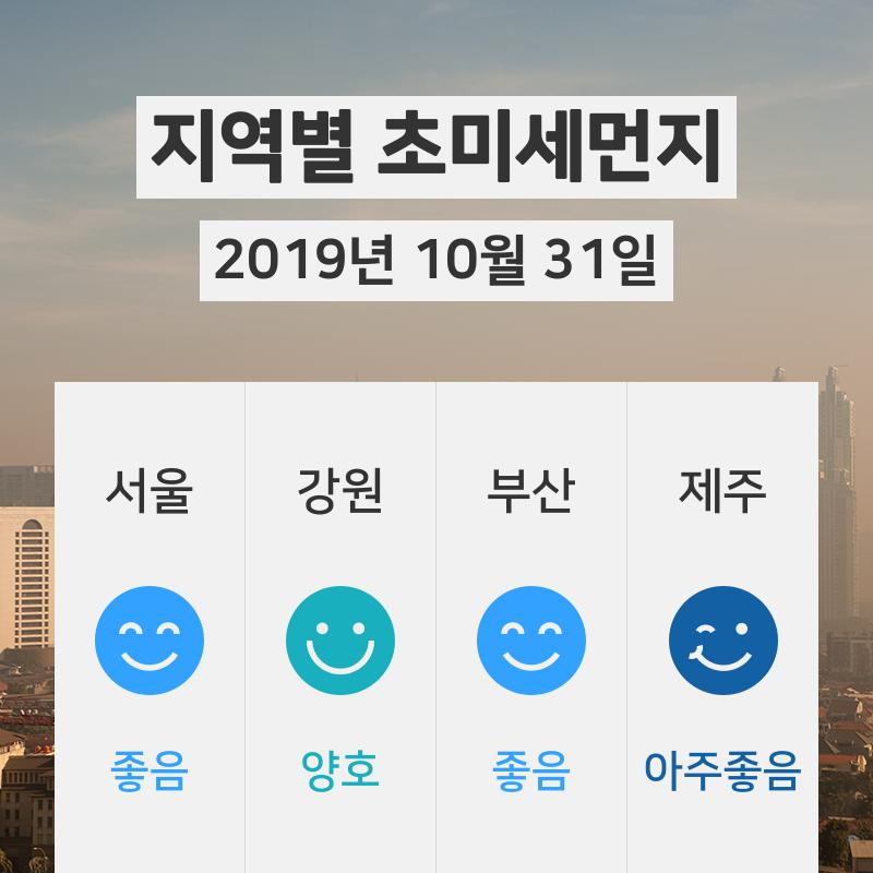 [31일 06시 전국 초미세먼지 정보] 오늘 날씨와 초미세먼지·미세먼지 ... 대기정보