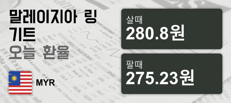 말레이시아 1일 링기트화 환율 살때 280.8원, 팔때 275.23원 ▼-0.54%감소