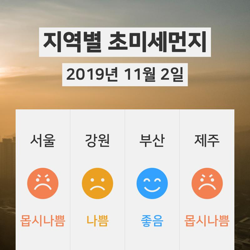 11월 2일 18시 기준 전국 초미세먼지 정보 ... 서울 초미세먼지 '몹시나쁨'