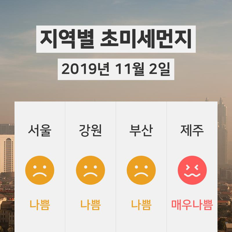 [11월 2일 06시 초미세먼지 정보] 오늘 날씨와 전국 초미세먼지·미세먼지 정보