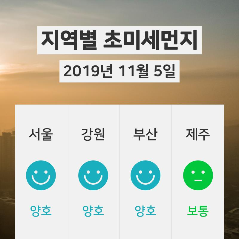 오늘(11월 5일) 18시 전국 초미세먼지 서울 '양호' , 광주 '양호' , 인천 '좋음'