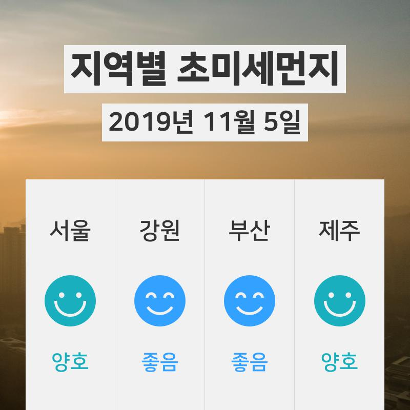 오늘(11월 5일) 06시 전국 초미세먼지 서울 '양호' , 광주 '양호' , 인천 '아주좋음'