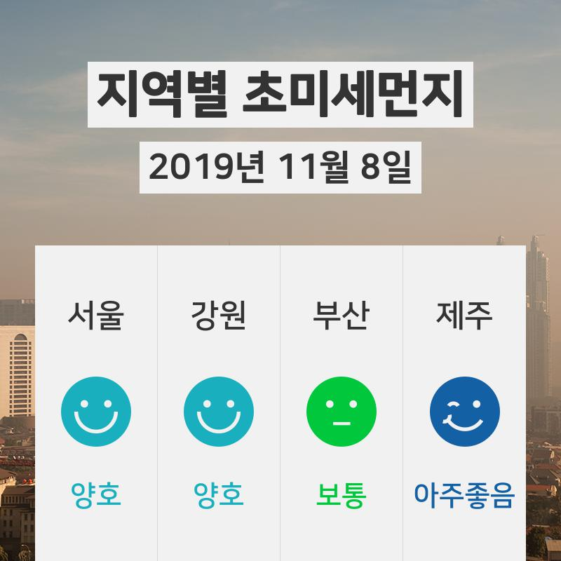 [11월 8일 06시 초미세먼지 정보] 오늘 날씨와 전국 초미세먼지·미세먼지 정보