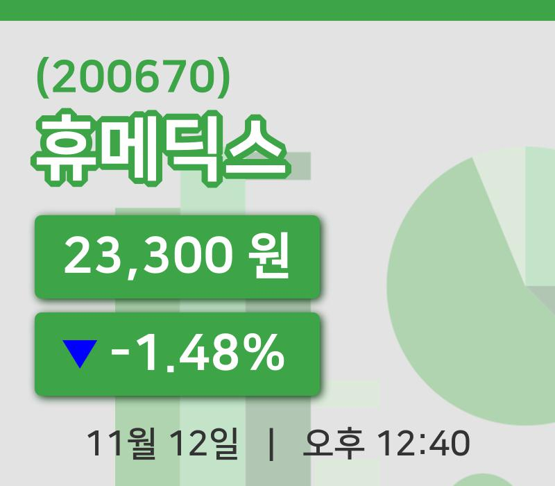 [휴메딕스주가] 12일 이시각 현재  23,300원