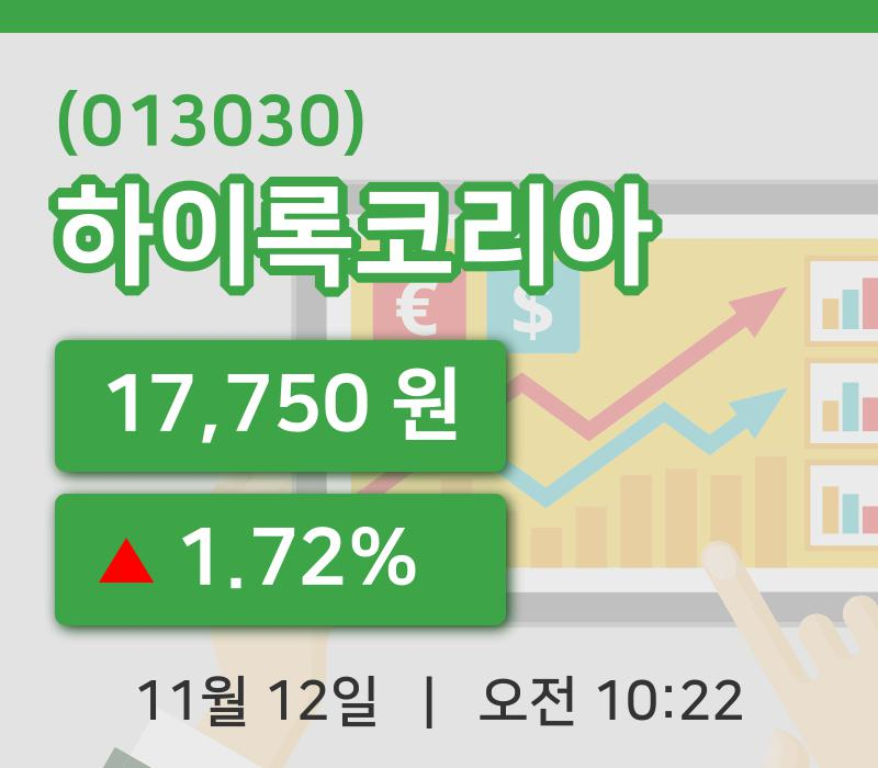 [하이록코리아주가] 12일 이시각 현재  17,750원