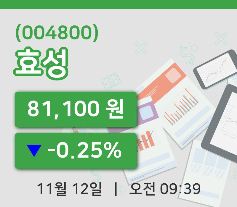[효성주가] 12일 9시 39분 현재 81,100원