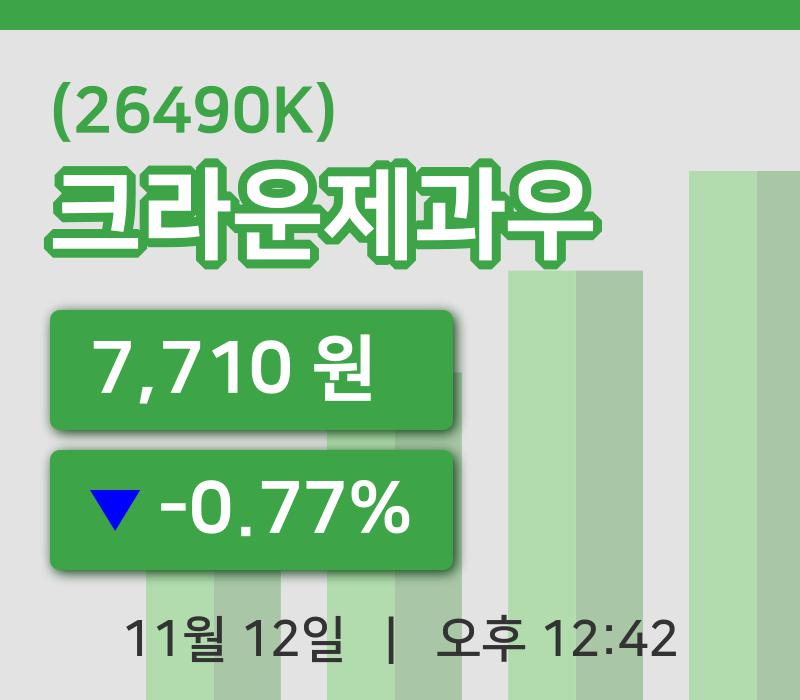 [크라운제과우주가] 12시 42분 현재 7,710원