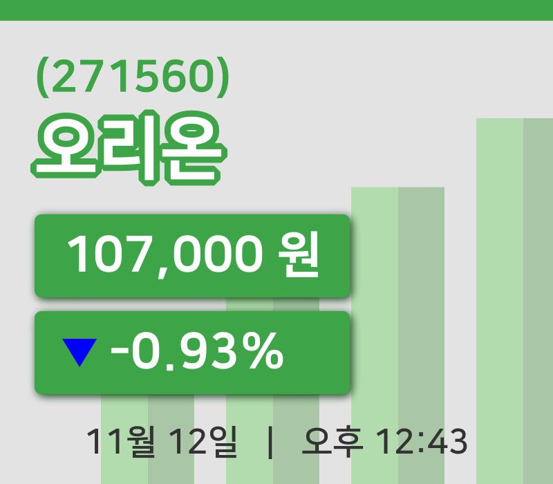 [오리온주가] 12일 이시각 현재  107,000원