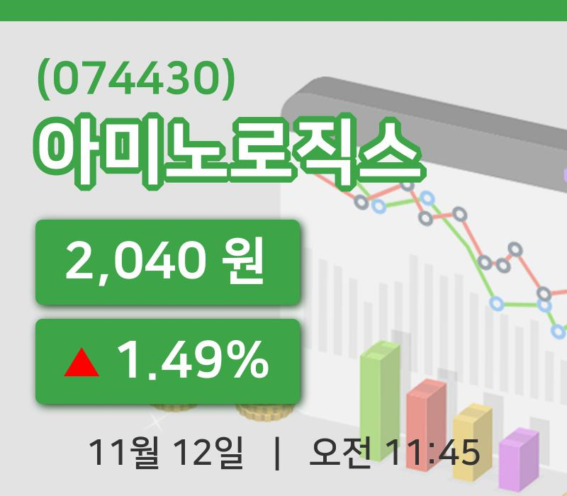 [아미노로직스주가] 11시 45분 현재 2,040원