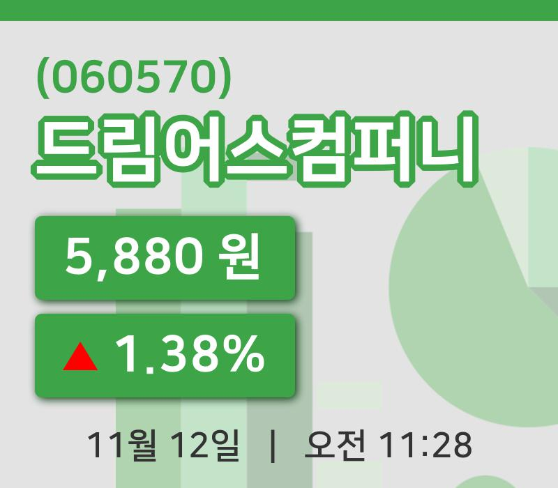[드림어스컴퍼니주가] 12일 11시 28분 현재 5,880원