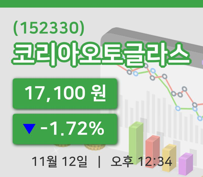 [코리아오토글라스주가] 12일 12시 34분 현재 17,100원
