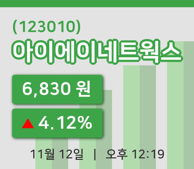 [아이에이네트웍스주가] 12일 이시각 현재  6,830원