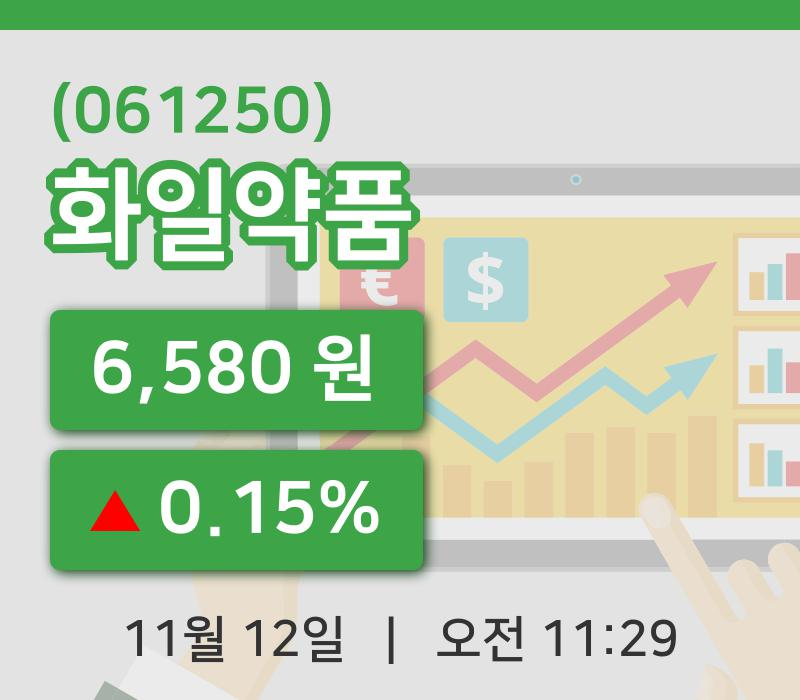 [화일약품주가] 12일 이시각 현재  6,580원