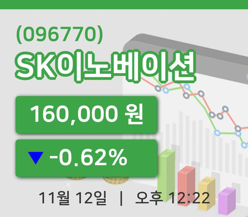 [SK이노베이션주가] 12일 이시각 현재  160,000원