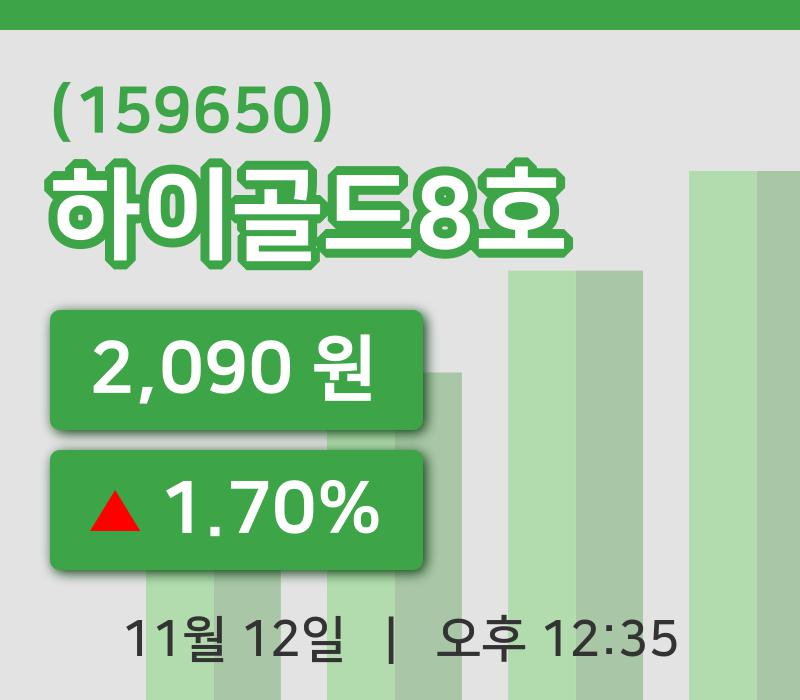 [하이골드8호주가] 12시 35분 현재 2,090원