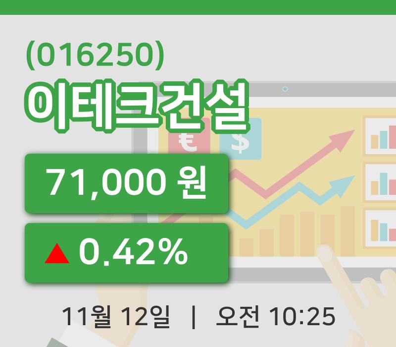 [이테크건설주가] 12일 이시각 현재  71,000원