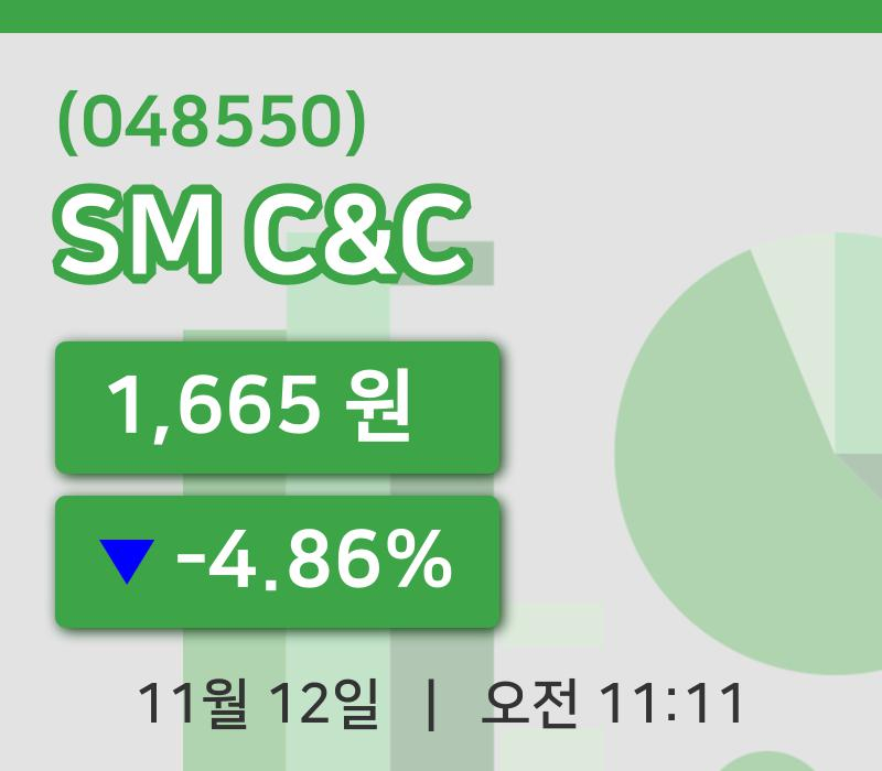 [SM C&C주가] 11시 11분 현재 1,665원
