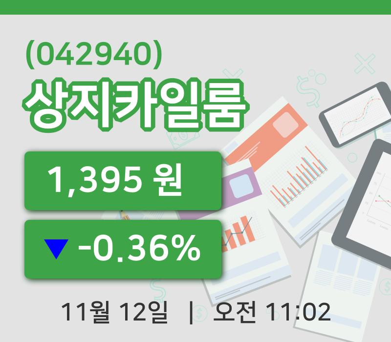 [상지카일룸주가] 12일 이시각 현재  1,395원