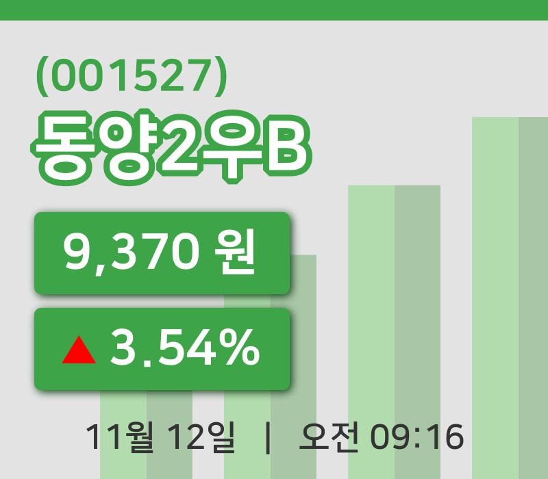 [동양2우B주가] 12일 9시 16분 현재 9,370원