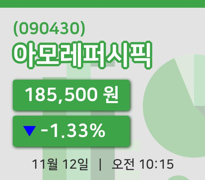[아모레퍼시픽주가] 10시 15분 현재 185,500원
