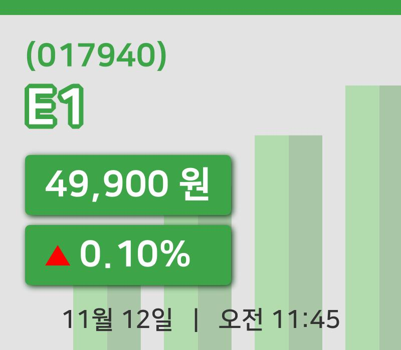 [E1주가] 12일 이시각 현재  49,900원